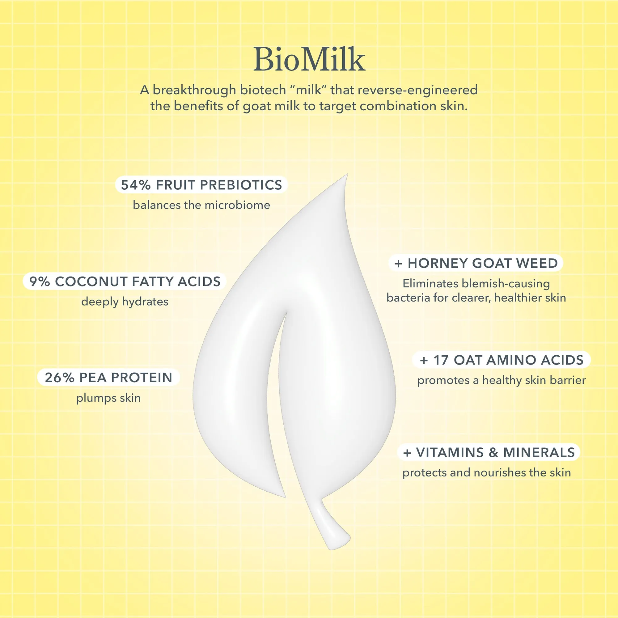 3-Step Oily   Combination Skin Routine Starter Set