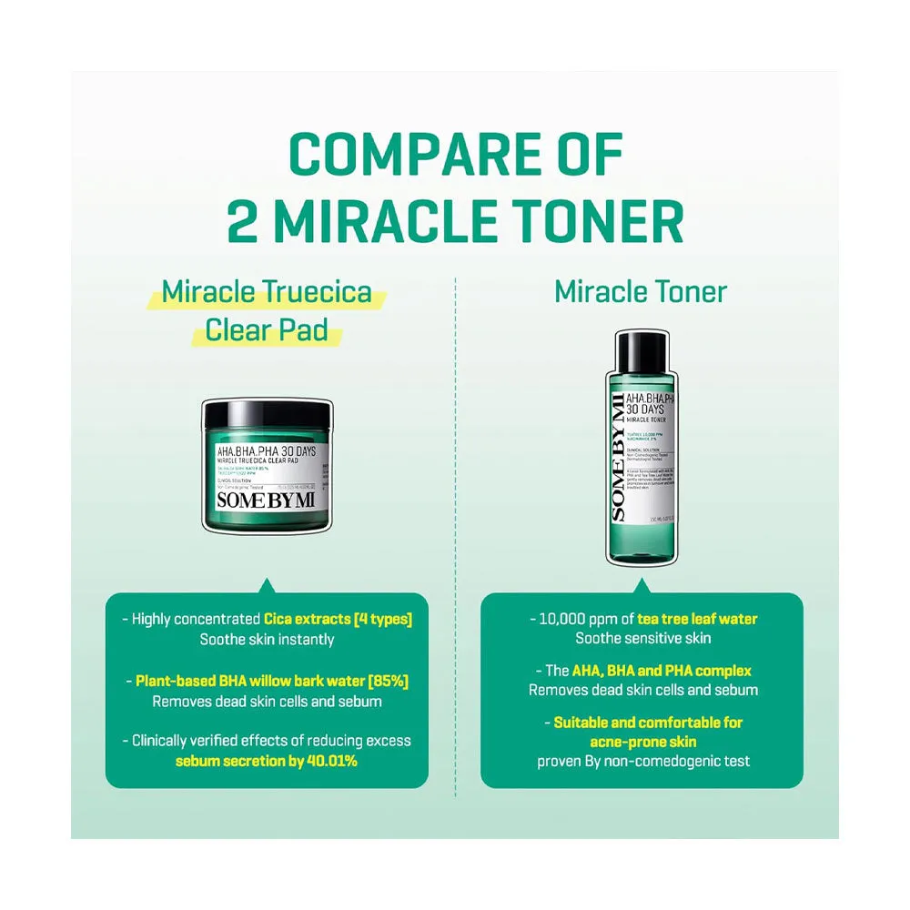 AHA BHA PHA 30 Days Miracle Toner