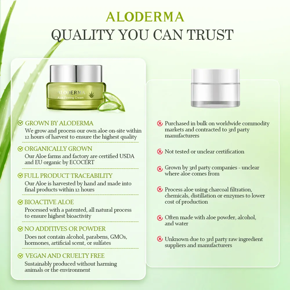 Aloe Firming & Rejuvenating Cream