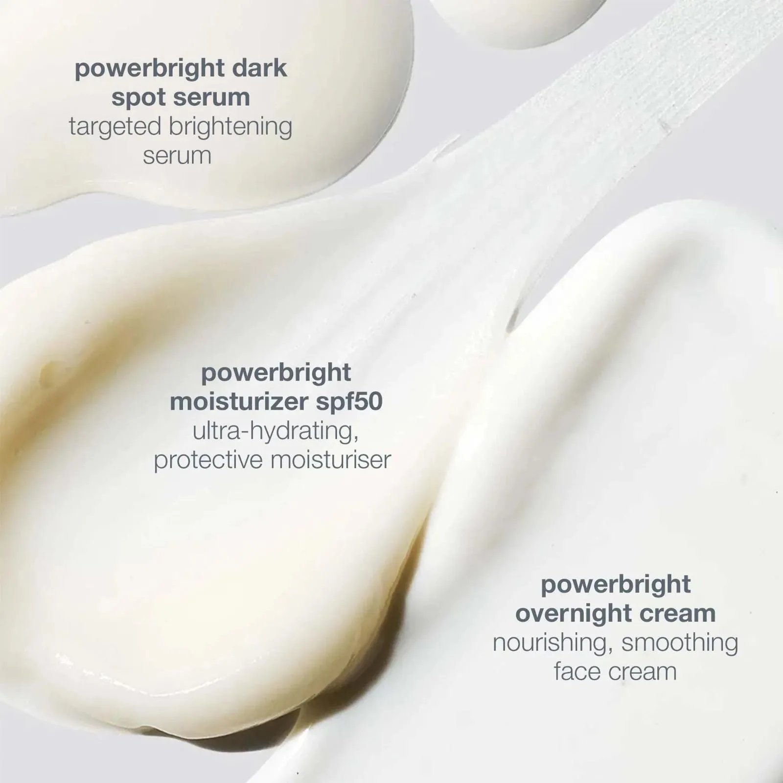 Dermalogica | Dark Spot Solutions Kit