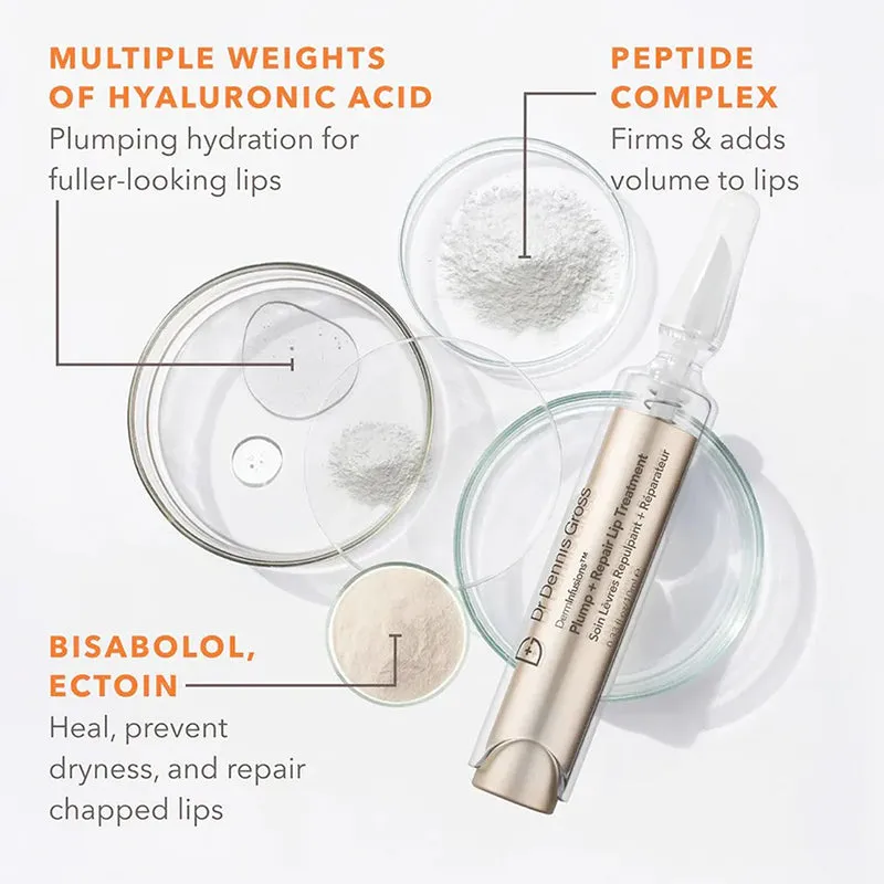 DR DENNIS GROSS | Derminfusions Plump   Repair Lip Treatment