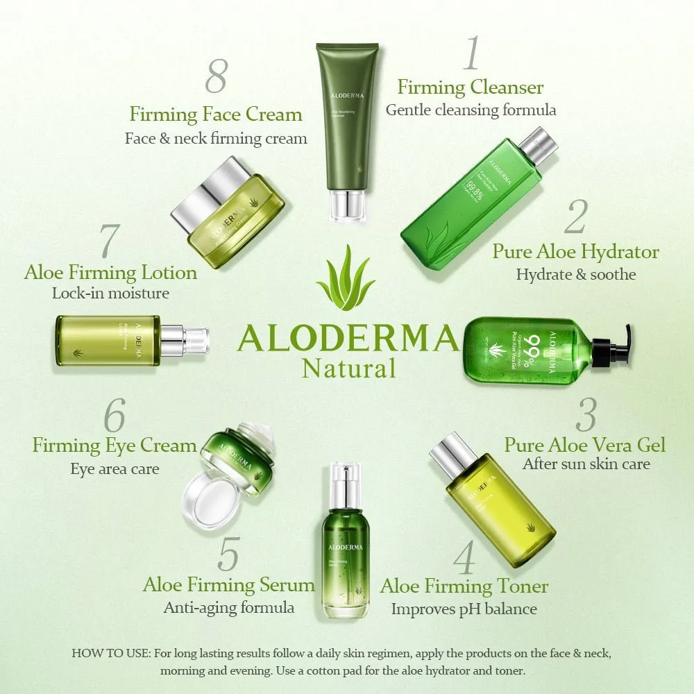 Signature Aloe Firming & Rejuvenating Set